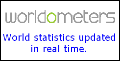 Live world statistics on population, government and economics, society and media, environment, food, water, energy and health. Interesting statistics with world population clock, forest loss this year, carbon dioxide co2 emission, world hunger data, energy consumed, and a lot more.